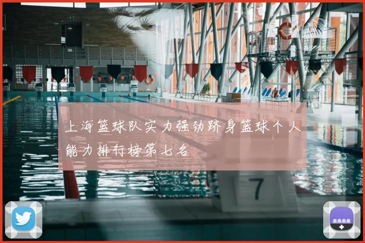 上海篮球队实力强劲跻身篮球个人能力排行榜第七名